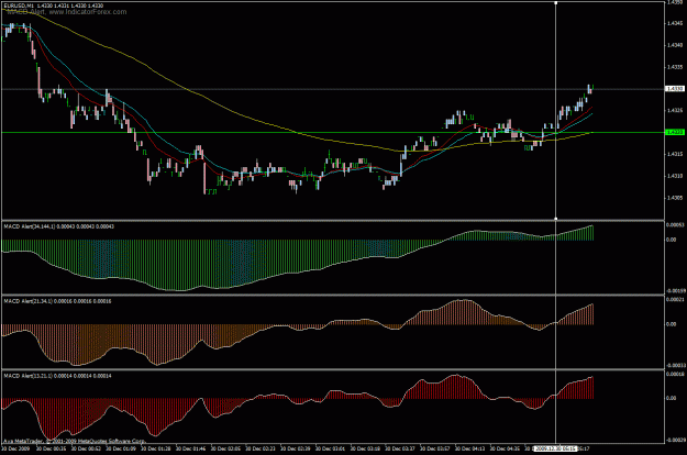 Click to Enlarge

Name: 1m rsg trade 0515.gif
Size: 29 KB