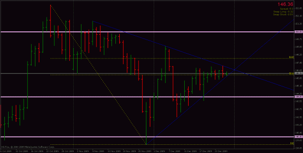 Click to Enlarge

Name: gbpjpy (daily).gif
Size: 19 KB
