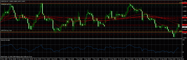 Click to Enlarge

Name: usdcad.gif
Size: 35 KB