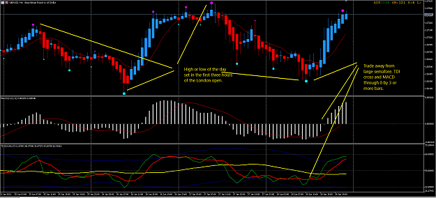 Click to Enlarge

Name: gbpusd28jan.png
Size: 55 KB