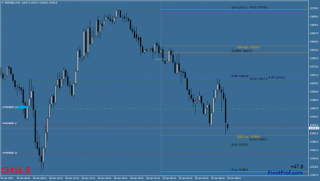 Click to Enlarge

Name: GER30(�)M15.png
Size: 36 KB