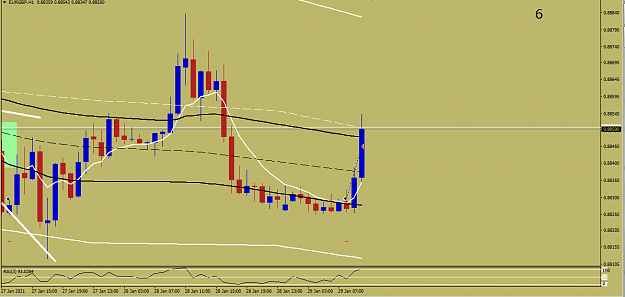 Click to Enlarge

Name: EURGBP SMALL TRADE.png
Size: 36 KB