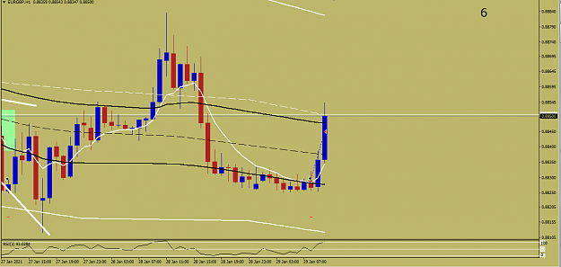 Click to Enlarge

Name: EURGBP SMALL TRADE.png
Size: 36 KB