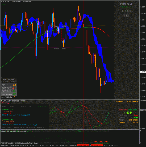 Click to Enlarge

Name: eurusd 1st.gif
Size: 41 KB