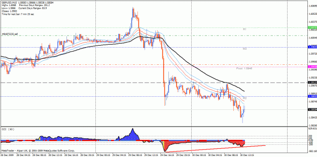 Click to Enlarge

Name: 29 gu sell conti nue.gif
Size: 29 KB