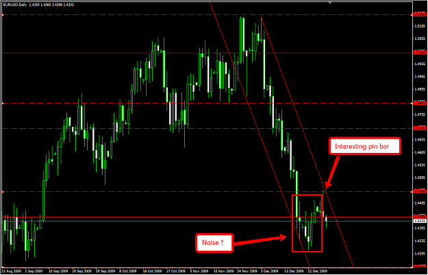 Click to Enlarge

Name: EURUSD.png
Size: 58 KB