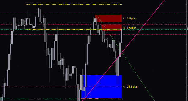Click to Enlarge

Name: gbpusd-h1-hermes-market-ltd-2.png
Size: 12 KB
