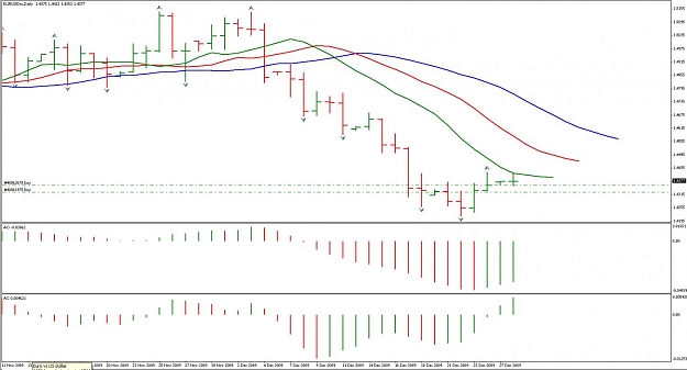 Click to Enlarge

Name: EURUSD 28DEC.jpg
Size: 97 KB