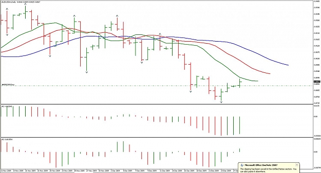 Click to Enlarge

Name: AUDUSD 28DEC.jpg
Size: 100 KB