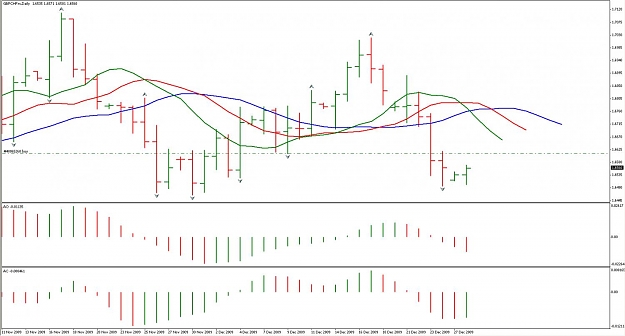 Click to Enlarge

Name: GBPCHF 28DEC.jpg
Size: 98 KB