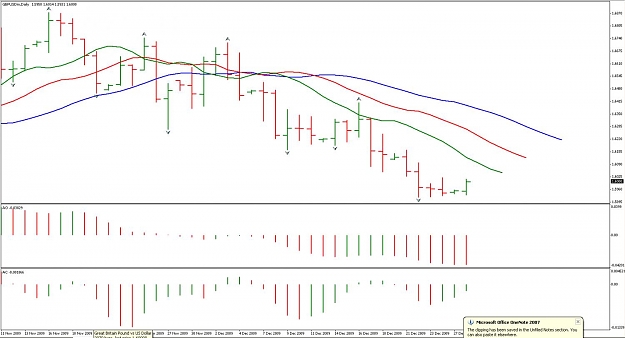 Click to Enlarge

Name: GBPUSD 28DEC.jpg
Size: 100 KB