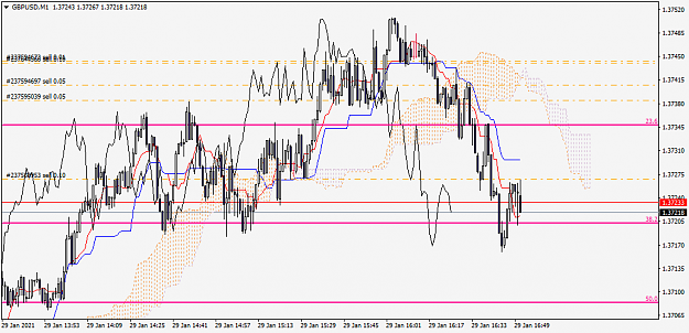 Click to Enlarge

Name: gbpusd-m1-fxcm-australia-pty.png
Size: 49 KB