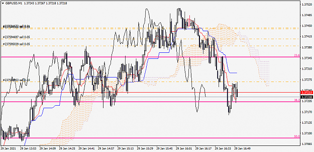 Click to Enlarge

Name: gbpusd-m1-fxcm-australia-pty.png
Size: 49 KB