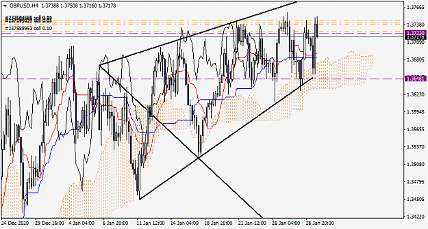 Click to Enlarge

Name: gbpusd-h4-fxcm-australia-pty.png
Size: 44 KB