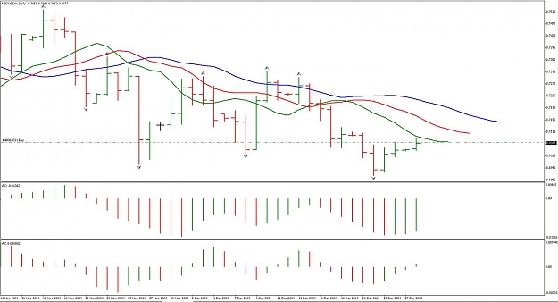 Click to Enlarge

Name: NZDUSD 28DEC.jpg
Size: 103 KB