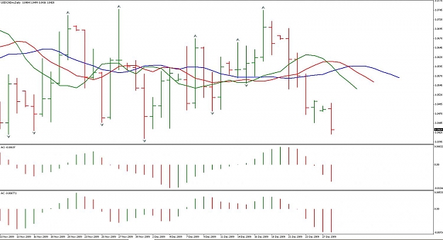 Click to Enlarge

Name: USDCAD 28DEC.jpg
Size: 97 KB