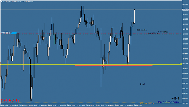 Click to Enlarge

Name: GER30(�)M5.png
Size: 31 KB