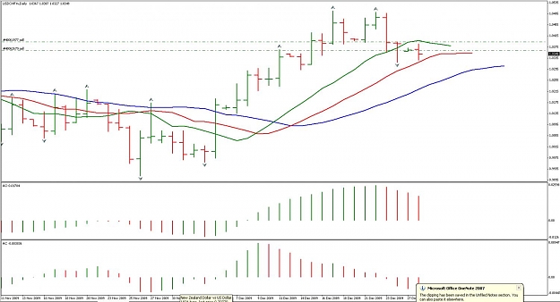 Click to Enlarge

Name: USDCHF 28DEC.jpg
Size: 107 KB
