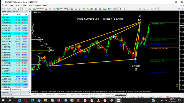 Click to Enlarge

Name: NZDJPY 5.png
Size: 151 KB