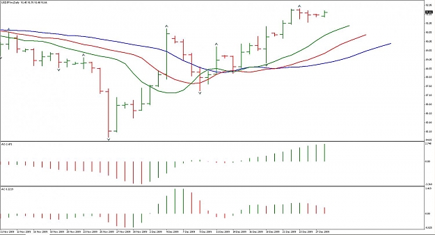 Click to Enlarge

Name: USDJPY 28DEC.jpg
Size: 92 KB