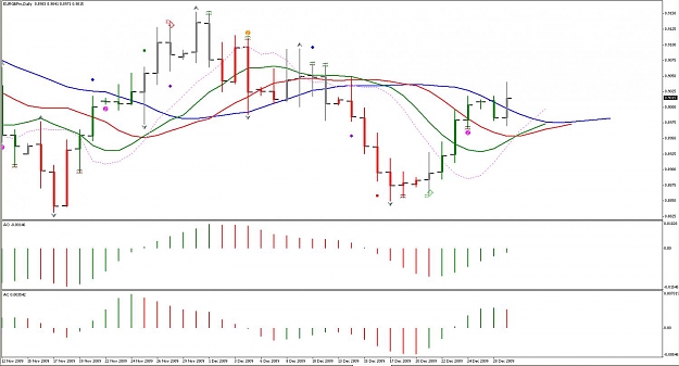 Click to Enlarge

Name: EURGBP 29DEC.jpg
Size: 99 KB