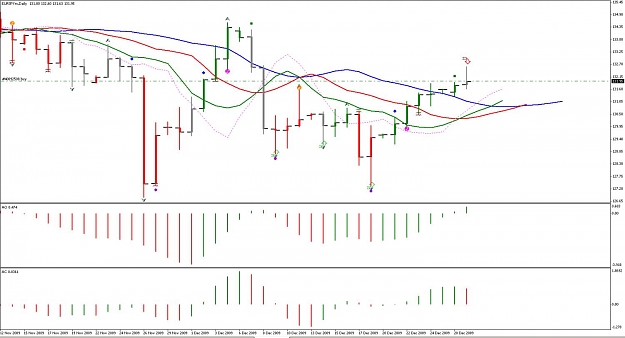 Click to Enlarge

Name: EURJPY 29DEC.jpg
Size: 103 KB