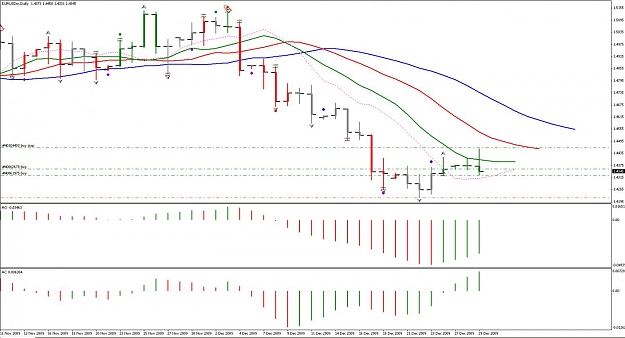 Click to Enlarge

Name: EURUSD 29DEC.jpg
Size: 111 KB