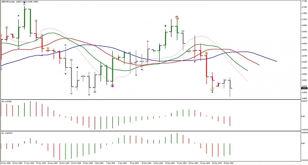 Click to Enlarge

Name: GBPCHF 29DEC.jpg
Size: 97 KB