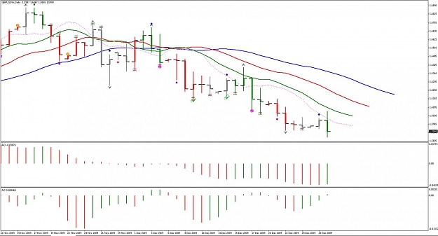 Click to Enlarge

Name: GBPUSD 29DEC.jpg
Size: 97 KB
