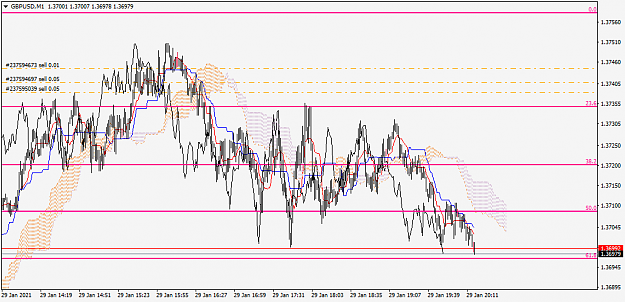 Click to Enlarge

Name: gbpusd-m1-fxcm-australia-pty.png
Size: 46 KB