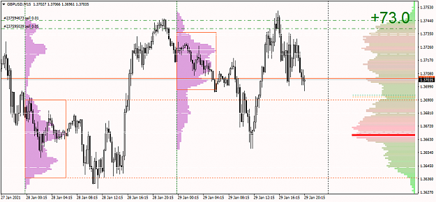 Click to Enlarge

Name: gbpusd-m15-fxcm-australia-pty.png
Size: 41 KB