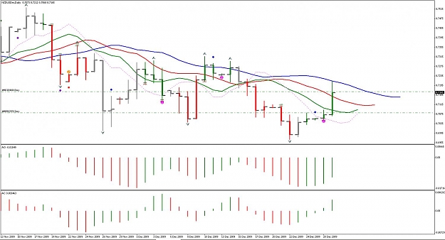 Click to Enlarge

Name: NZDUSD 29DEC.jpg
Size: 109 KB