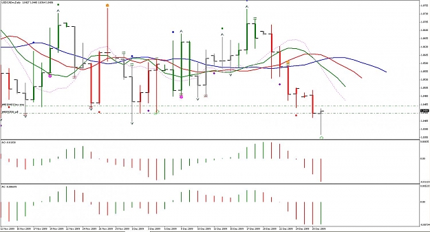 Click to Enlarge

Name: USDCAD 29DEC.jpg
Size: 109 KB