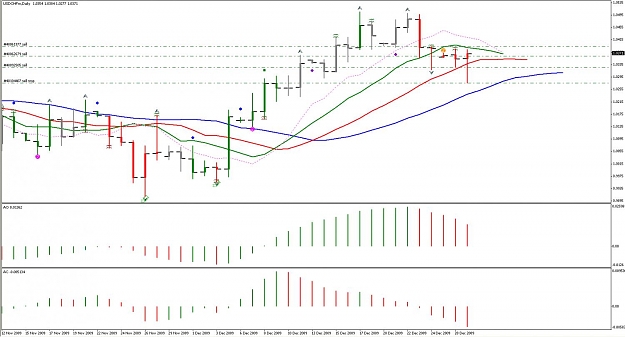 Click to Enlarge

Name: USDCHF 29DEC.jpg
Size: 111 KB