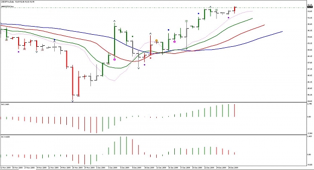 Click to Enlarge

Name: USDJPY 29DEC.jpg
Size: 100 KB
