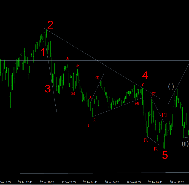 Click to Enlarge

Name: GBPUSD  FXFactory.png
Size: 49 KB