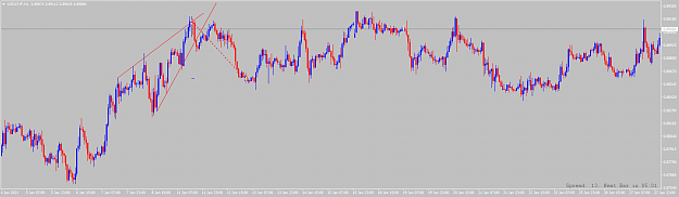 Click to Enlarge

Name: usdchf-h1-alpari.png
Size: 47 KB
