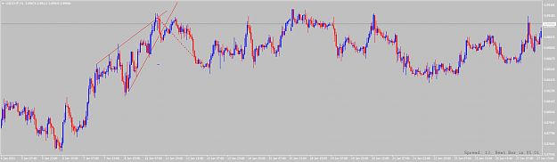 Click to Enlarge

Name: usdchf-h1-alpari.png
Size: 47 KB
