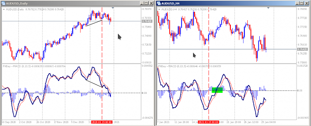 Click to Enlarge

Name: AUDUSD.png
Size: 86 KB
