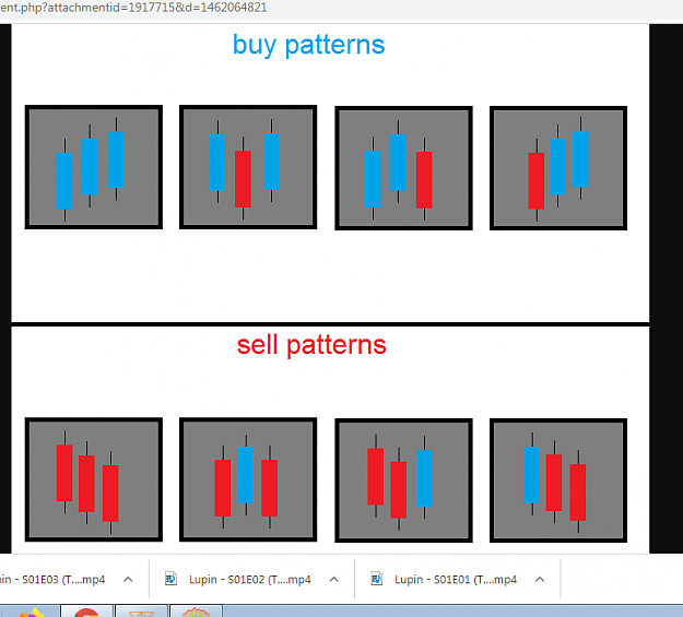 Click to Enlarge

Name: NEW 8 CANDLE PATTERNS FOUND.PNG
Size: 37 KB