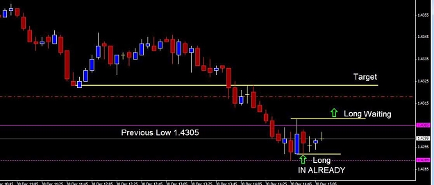 Click to Enlarge

Name: EU Long Reversal setup.jpg
Size: 49 KB