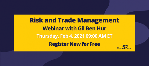Click to Enlarge

Name: Risk and Trade Management Webinar with Gil Ben Hur.png
Size: 41 KB