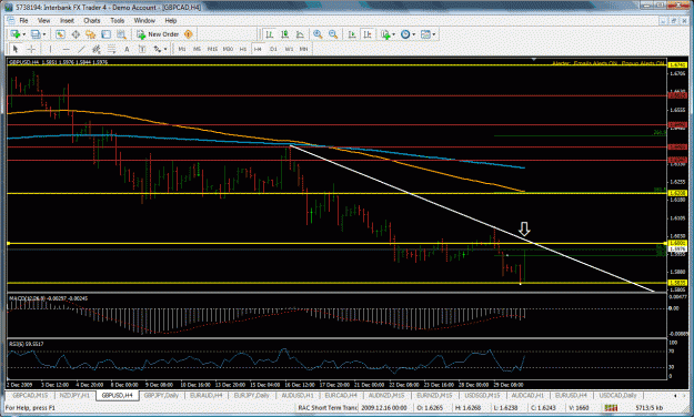 Click to Enlarge

Name: gbpusd7.gif
Size: 52 KB