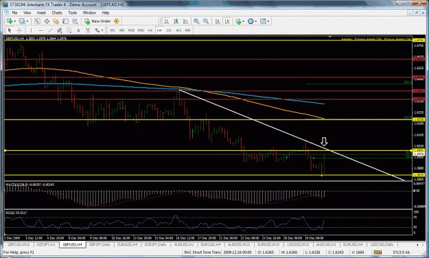Click to Enlarge

Name: gbpusd7.gif
Size: 52 KB