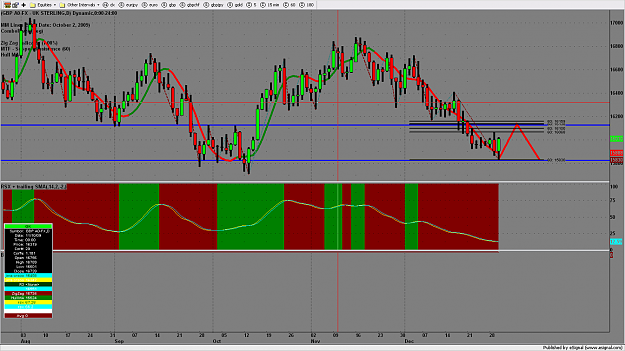 Click to Enlarge

Name: chart1533.png
Size: 185 KB