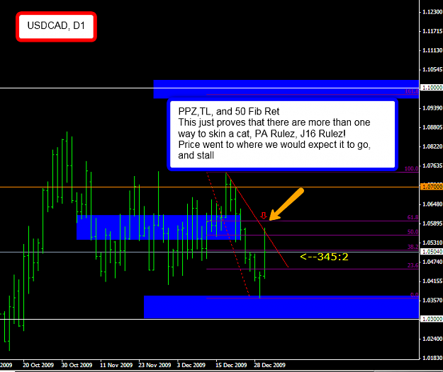 Click to Enlarge

Name: USDCAD%20D1%2030%20Dec%2009.png
Size: 37 KB