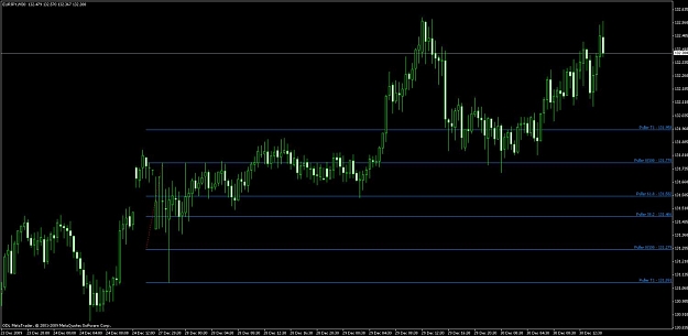 Click to Enlarge

Name: indicatorfree14.jpg
Size: 88 KB