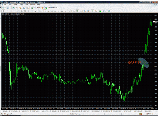 Click to Enlarge

Name: gbp-usd gap.gif
Size: 65 KB