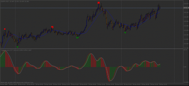 Click to Enlarge

Name: coppock curve.gif
Size: 24 KB