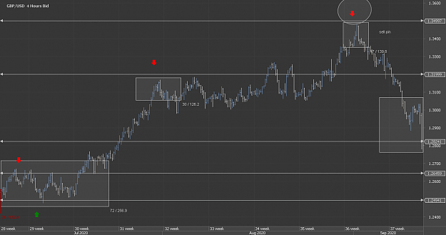Click to Enlarge

Name: Chart_GBP_USD_4 Hours_P3.png
Size: 22 KB